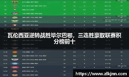 瓦伦西亚逆转战胜毕尔巴鄂，三连胜豪取联赛积分榜前十